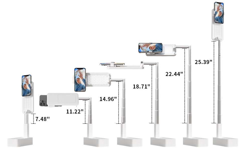 UNIQU Lighting Kit Pro - UNIQU