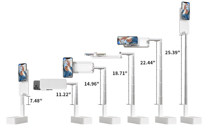UNIQU Lighting Kit Pro - UNIQU